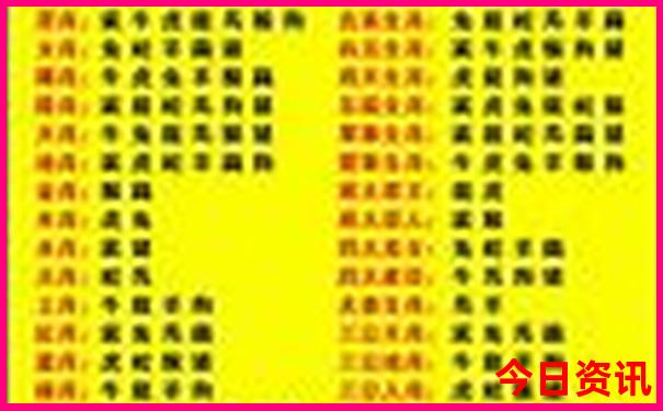 成都二日游最佳攻略自由行