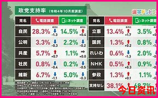 长白山旅游必去十大景点