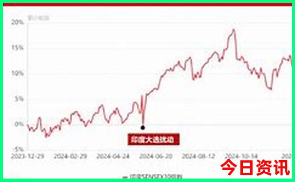 北京哪些地方适合带孩子玩