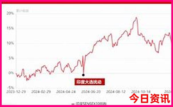 速查2025官方全年全攻略正版独家资料资料解读大全-2025新澳门精准正版图库